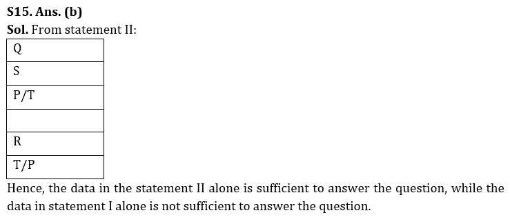 Reasoning Quiz For RBI Grade B Phase 1 2023-26th February_8.1