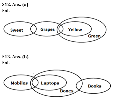 Reasoning Ability Quiz For Bank Foundation 2023-26th February_5.1