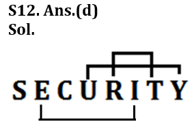 Reasoning Ability Quiz For IDBI AM/ Bank of India PO 2023 -26th February_6.1