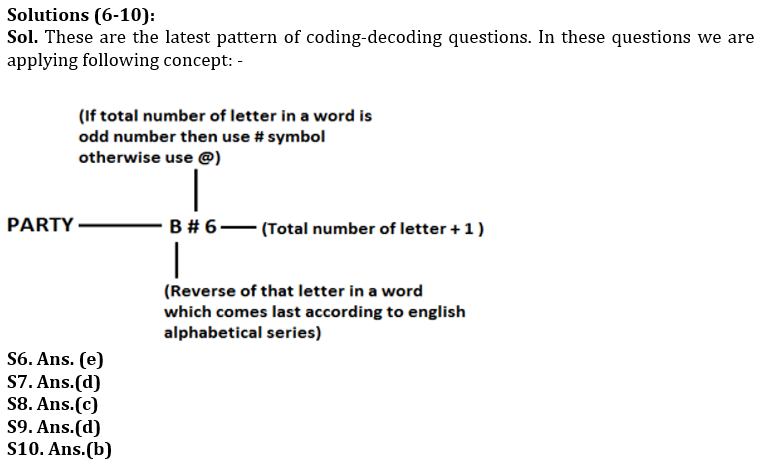 Reasoning Quiz For IBPS Clerk Mains 2023-26th September |_4.1