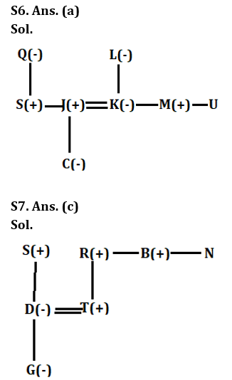 Reasoning Ability Quiz For LIC AAO Mains 2023-27th February_4.1