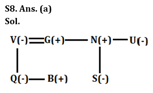 Reasoning Ability Quiz For LIC AAO Mains 2023-27th February_5.1