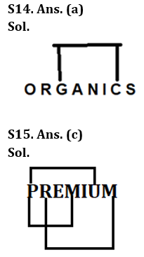 Reasoning Quiz For RBI Grade B Phase 1 2023-27th February_5.1