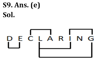 Reasoning Ability Quiz For Bank Foundation 2023-27th February_4.1