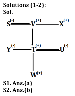 Reasoning Ability Quiz For LIC ADO Prelims 2023-27th February_3.1