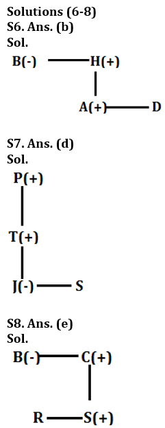 Reasoning Ability Quiz For LIC ADO Prelims 2023-27th February_5.1