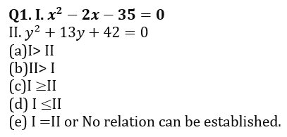 Quantitative Aptitude Quiz For RBI Grade B Phase 1 2023 -27th February_3.1