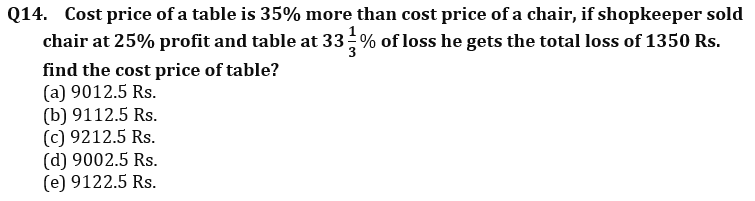 Quantitative Aptitude Quiz For LIC AAO Mains 2023-27th February_4.1