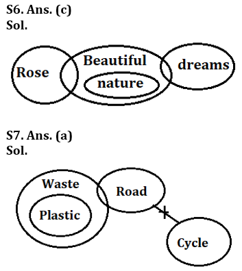 Reasoning Quiz For Bank of Baroda AO 2023-27th February_4.1