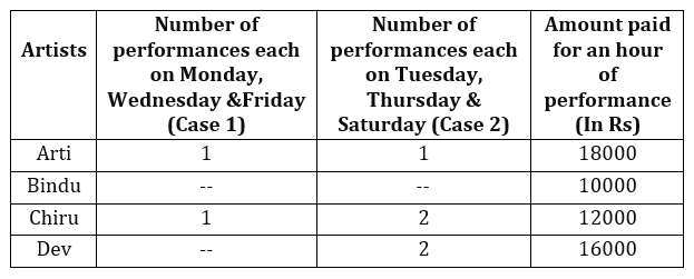 Quantitative Aptitude Quiz For LIC AAO Mains 2023-28th February_3.1