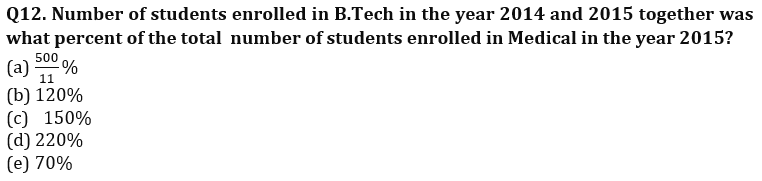 Quantitative Aptitude Quiz For LIC AAO Mains 2023-28th February_8.1