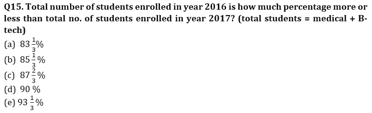 Quantitative Aptitude Quiz For LIC AAO Mains 2023-28th February_9.1