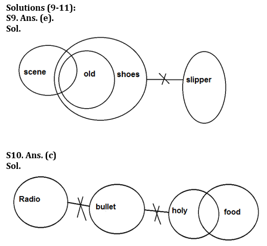 Reasoning Ability Quiz For Bank Foundation 2023-28th February_5.1