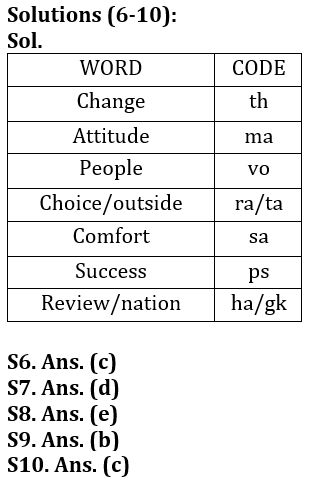 Reasoning Ability Quiz For IDBI AM/ Bank of India PO 2023 -28th February_6.1