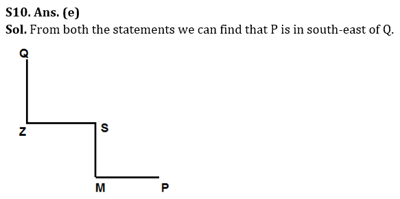 Reasoning Quiz For IBPS Clerk Mains 2023-28th September |_5.1