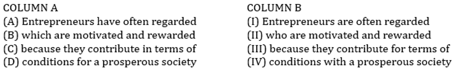 English Language Quiz For For RBI Grade B Phase 1 2023-1st March_3.1