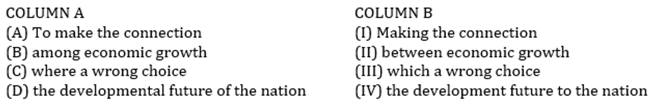 English Language Quiz For For RBI Grade B Phase 1 2023-1st March_6.1