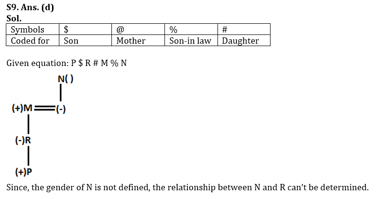 Reasoning Quiz For Bank Foundation 2023 -08th October |_5.1