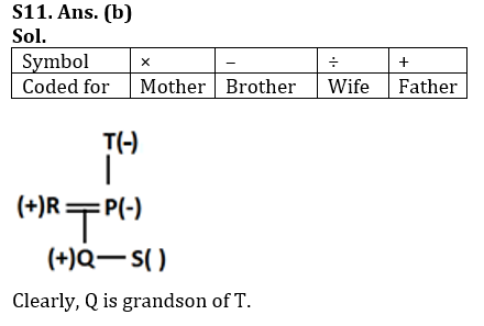 Reasoning Ability Quiz For Bank Foundation 2023-1st March_7.1