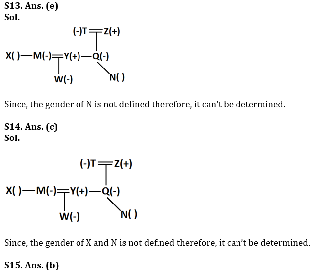 Reasoning Ability Quiz For Bank Foundation 2023-1st March_9.1