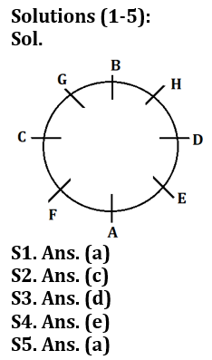 Reasoning Quiz For Bank of Baroda AO 2023-1st March_3.1