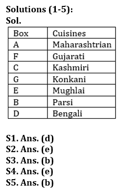 Reasoning Ability Quiz For LIC AAO Mains 2023-1st March_3.1