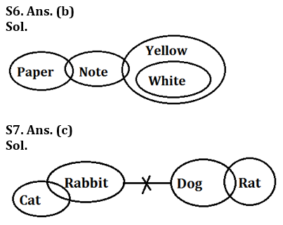 Reasoning Ability Quiz For LIC AAO Mains 2023-1st March_4.1