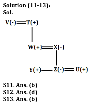 Reasoning Ability Quiz For LIC ADO Prelims 2023-1st March_4.1