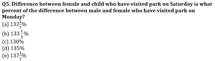 Quantitative Aptitude Quiz For RBI Grade B Phase 1 2023 -1st March_5.1
