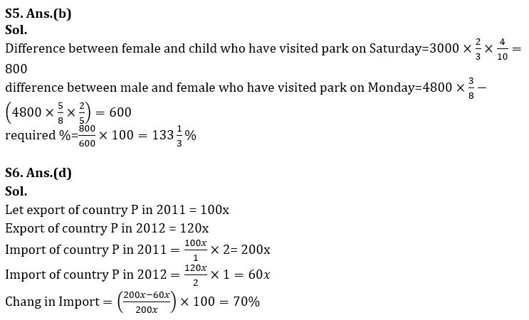 Quantitative Aptitude Quiz For RBI Grade B Phase 1 2023 -1st March_10.1