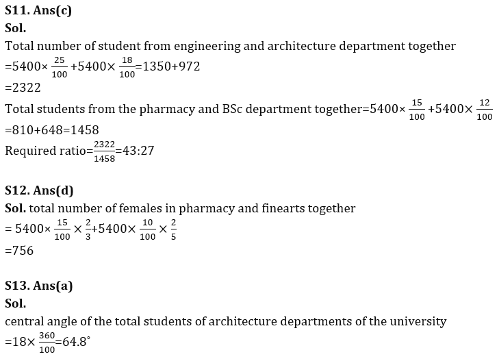 Quantitative Aptitude Quiz For IDBI AM/ Bank of India PO 2023-1st March_10.1