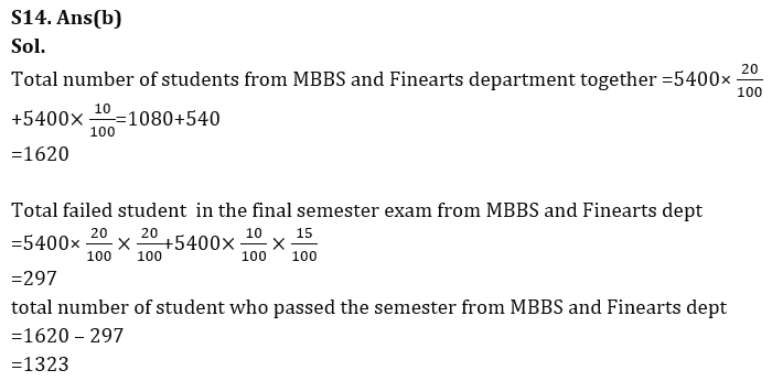 Quantitative Aptitude Quiz For IDBI AM/ Bank of India PO 2023-1st March_11.1