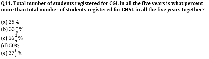 Quantitative Aptitude Quiz For LIC ADO Prelims 2023 -1st March_8.1