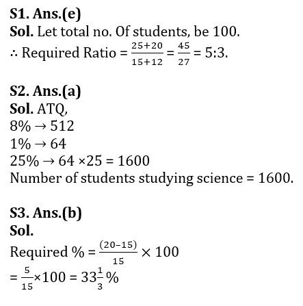 Quantitative Aptitude Quiz For LIC ADO Prelims 2023 -1st March_9.1