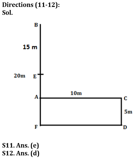 Reasoning Ability Quiz For LIC ADO Prelims 2023-2nd March_4.1