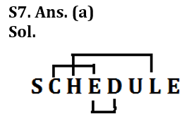 Reasoning Ability Quiz For IDBI AM/ Bank of India PO 2023 -3rd March_4.1