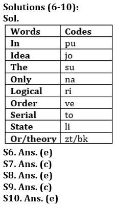 Reasoning Ability Quiz For LIC ADO Prelims 2023- 3rd March_4.1