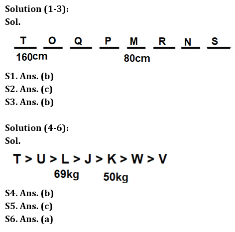 Reasoning Quiz For RBI Grade B Phase 1 2023-3rd March_3.1