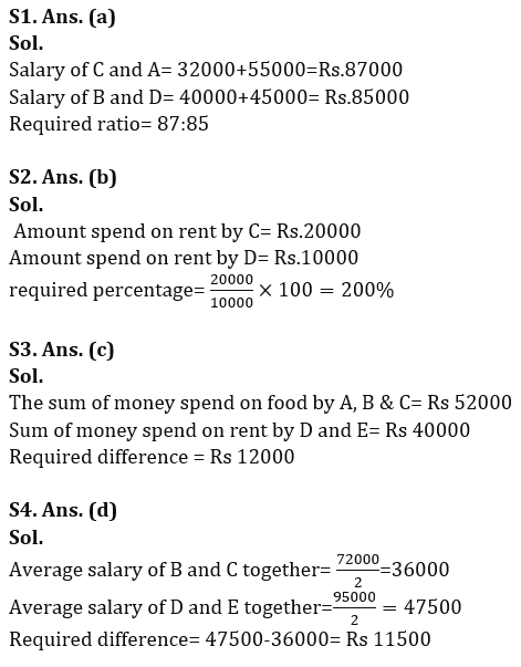 Quantitative Aptitude Quiz For RBI Grade B Phase 1 2023 -3rd March_7.1