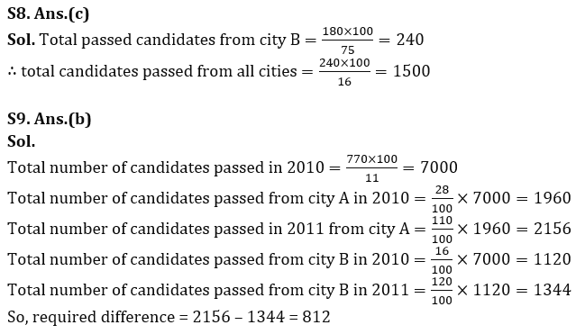 Quantitative Aptitude Quiz For RBI Grade B Phase 1 2023 -3rd March_9.1