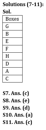 Reasoning Ability Quiz For LIC ADO Prelims 2023- 4th March_4.1