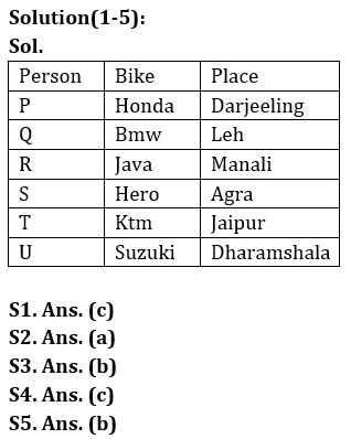 Reasoning Quiz For Bank of Baroda AO 2023-4th March_3.1