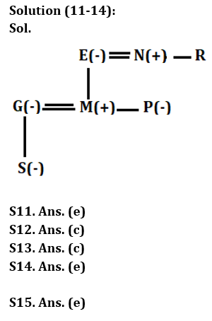 Reasoning Quiz For Bank of Baroda AO 2023-4th March_7.1