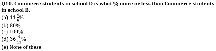 Quantitative Aptitude Quiz For LIC ADO Prelims 2023 -4th March_5.1