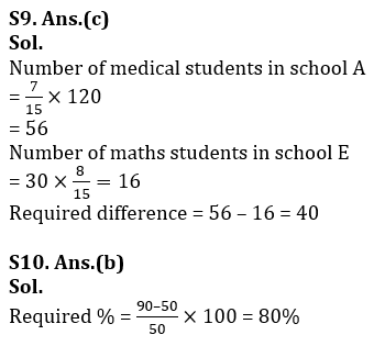 Quantitative Aptitude Quiz For LIC ADO Prelims 2023 -4th March_11.1