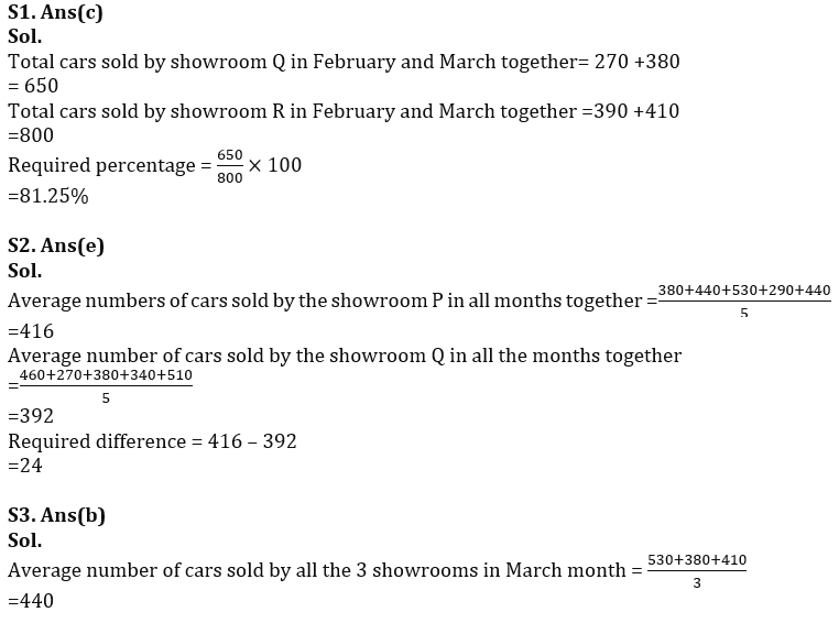 Quantitative Aptitude Quiz For IDBI AM/ Bank of India PO 2023-4th March_6.1