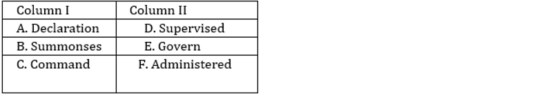 English Language Quiz For LIC ADO Prelims 2023 -5th March_6.1