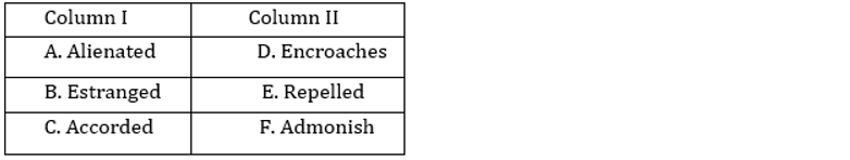 English Language Quiz For LIC ADO Prelims 2023 -5th March_5.1