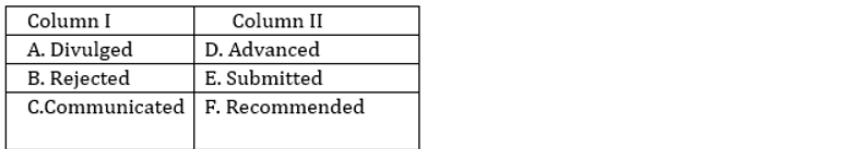 English Language Quiz For LIC ADO Prelims 2023 -5th March_4.1