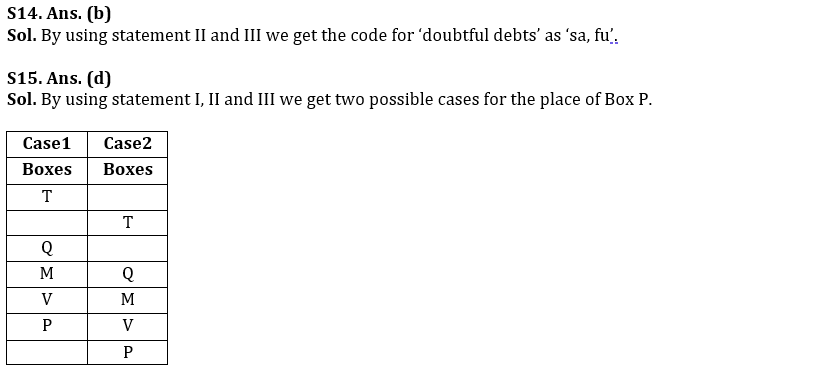 Reasoning Quiz For RBI Grade B Phase 1 2023-5th March_5.1